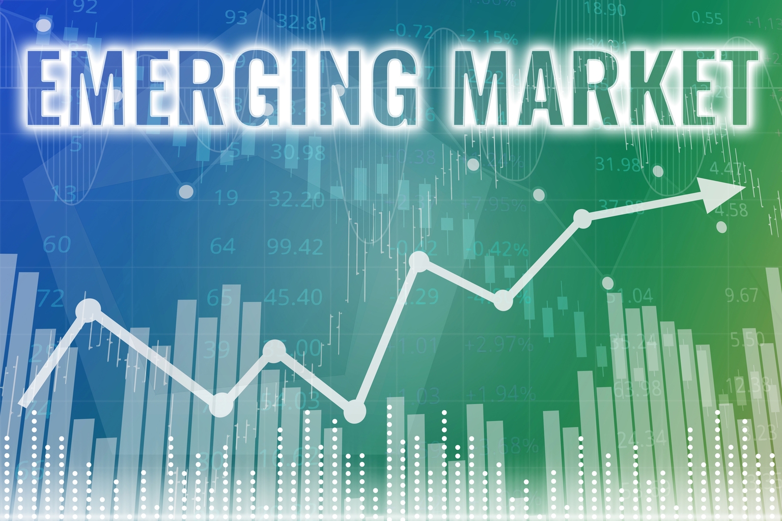 Oil Shock, AI Tailwinds, And Portfolio Shifts Across Emerging Markets