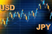 FX Analysis: USD/JPY Forms A Major Head And Shoulders Pattern As Oil Crumbles