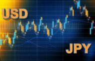 FX Analysis: USD/JPY Forms A Major Head And Shoulders Pattern As Oil Crumbles
