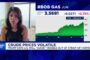 ‘Misplaced euphoria’: Markets are sleepwalking into a recession amid Iran war oil price shock