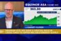 It’s not just Big Oil. Wind giants welcome profit beats as Iran war spurs energy pivot
