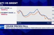 Oil drops 20% from 2026 peak on optimism over U.S.-Iran ceasefire talks