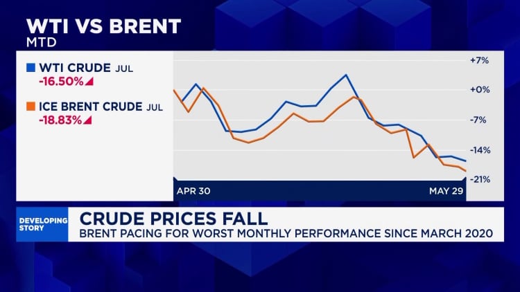 Oil drops 20% from 2026 peak on optimism over U.S.-Iran ceasefire talks
