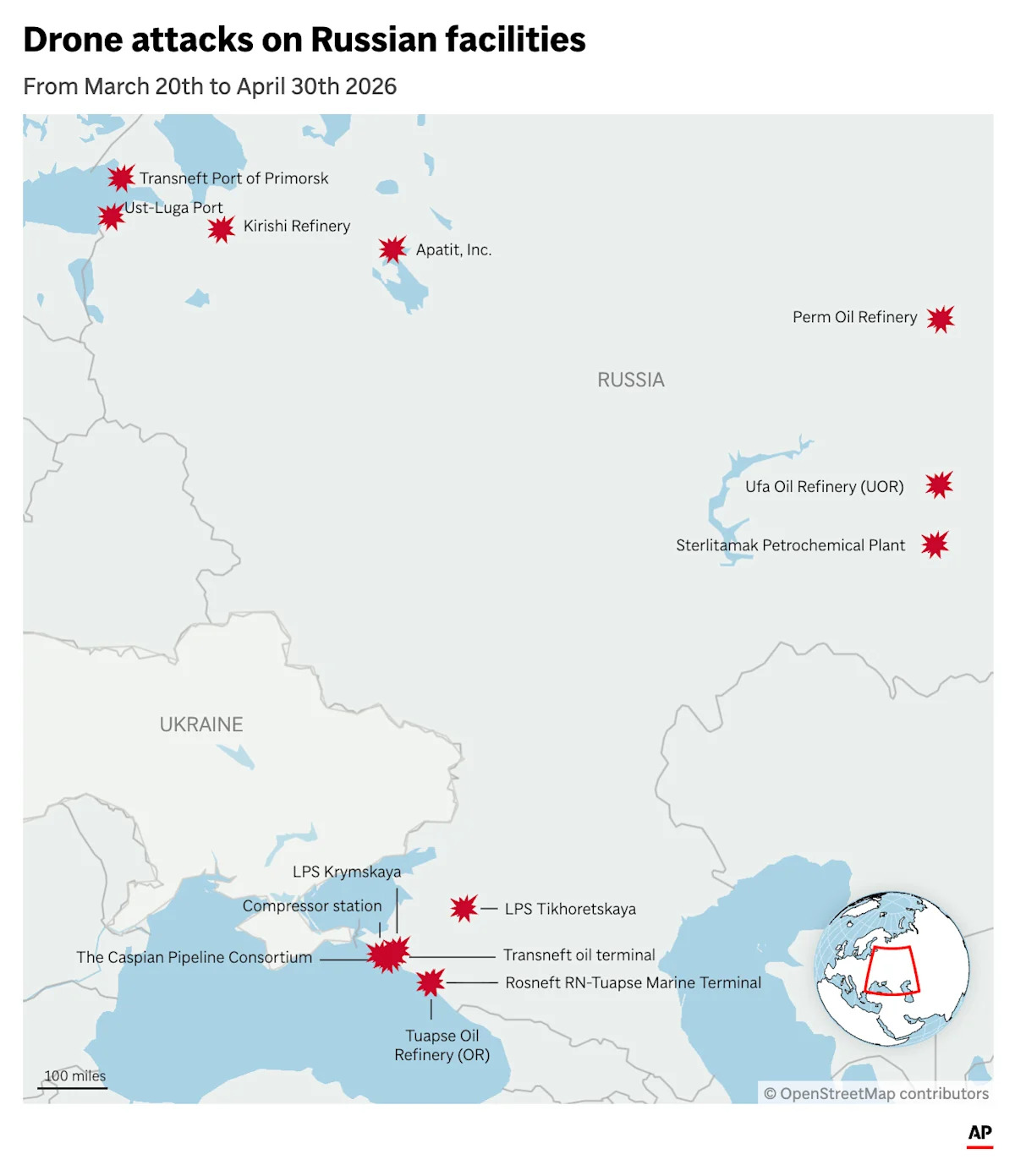 Ukraine is hitting oil facilities deep inside Russia. Soaring fuel prices could blunt the impact