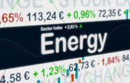 Short-Term Energy Outlook: May 2026