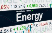 Short-Term Energy Outlook: May 2026