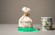 Wall Street Lunch: Global Borrowing Costs Surge On Rising Oil, Renewed Inflation Concerns