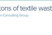 Why fashion is doubling down on sustainability even as value-seeking shoppers ignore the pitch