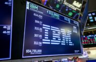 Stocks making the biggest moves premarket: IBM, Qualcomm, Oracle, Energy Fuels & more