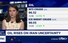 Oil prices fall 3% on report Trump reluctant to restart Iran war