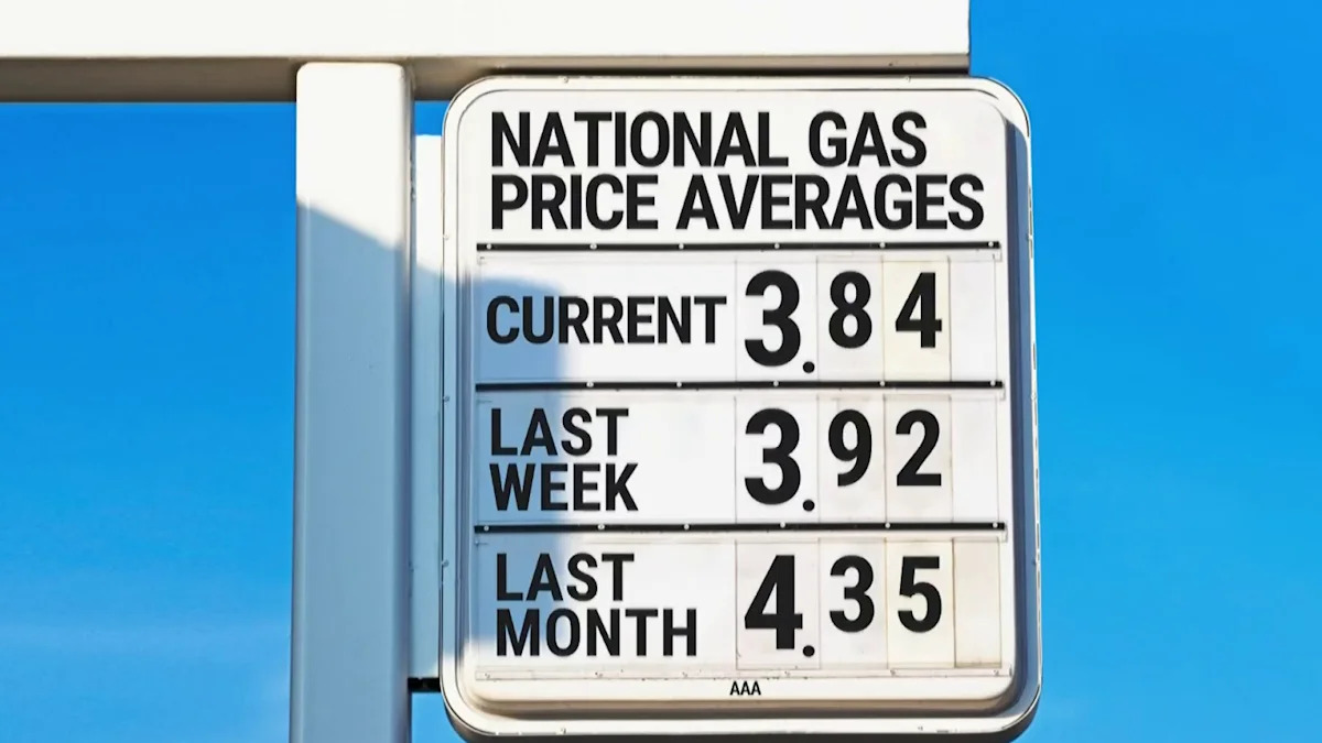 Markets to have best quarter in years as gas prices stay high
