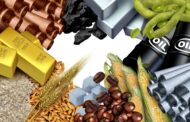 Commodities: Oil Market Shrugs Off Persian Gulf Escalation