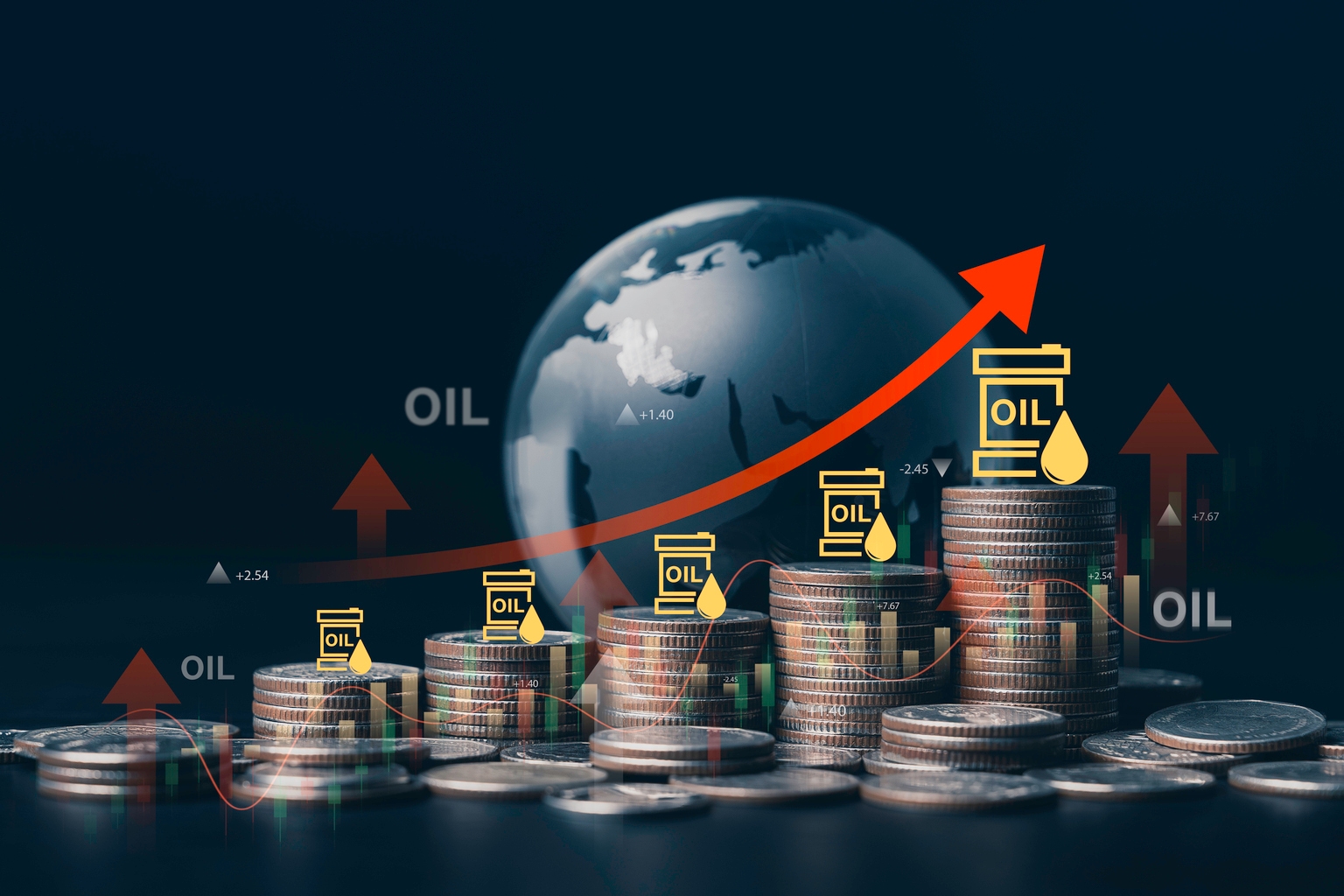 Energy Prices May Remain Elevated Amid New Middle East Dynamics