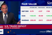 Dow turns red as chip stocks tumble, oil prices gain: Live updates