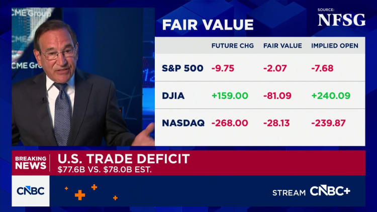 Dow turns red as chip stocks tumble, oil prices gain: Live updates