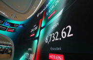 Oil prices sink 4% while Asian shares gain as Chinese chipmaker CXMT soars in Shanghai trading debut