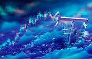Yields Rise, Markets Pricing In A Longer Energy Shock