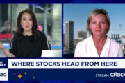 Dow futures jump 500 points after Trump calls off planned attacks, oil prices slide: Live updates