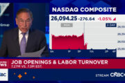Dow drops 400 points after U.S. confirms new attacks on Iran targets; oil and yields rise: Live updates