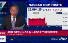 Dow drops 400 points after U.S. confirms new attacks on Iran targets; oil and yields rise: Live updates