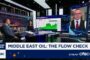S&P 500 rises to record high as oil and yields move lower: Live updates