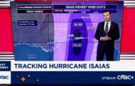 Hurricane Isaias disrupts U.S. oil production in Gulf of Mexico, threatens refineries