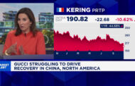 Stocks open lower as oil tops $100 amid escalating Iran tensions: Live updates