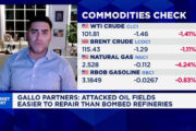 Oil slides over 2% as traders weigh Saudi attack risks, demand destruction