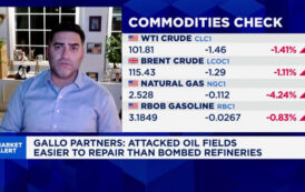 Oil slides over 2% as traders weigh Saudi attack risks, demand destruction