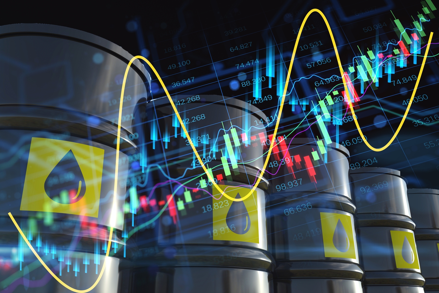 Commodities: Oil Stuck Between Improving Supply And Persian Gulf Risks